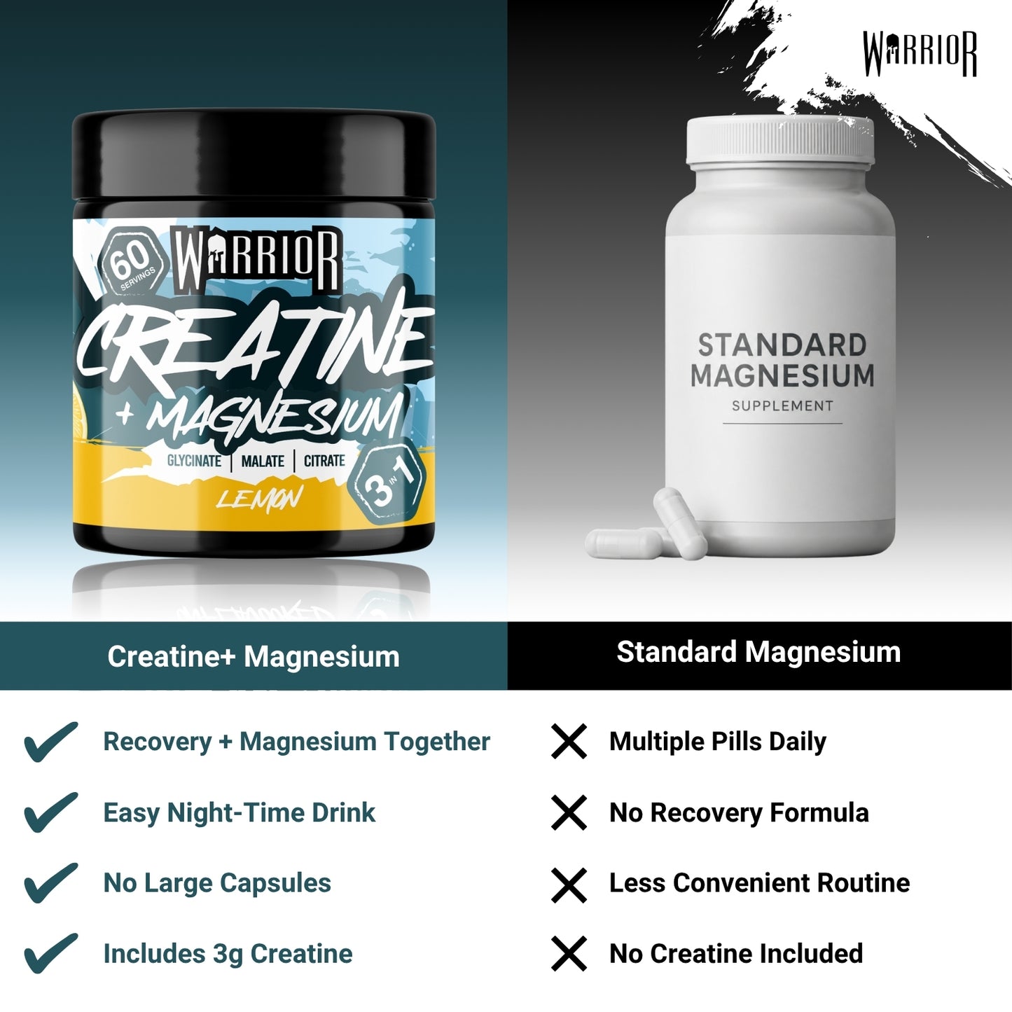 Warrior Creatine plus 3in1 Magnesium