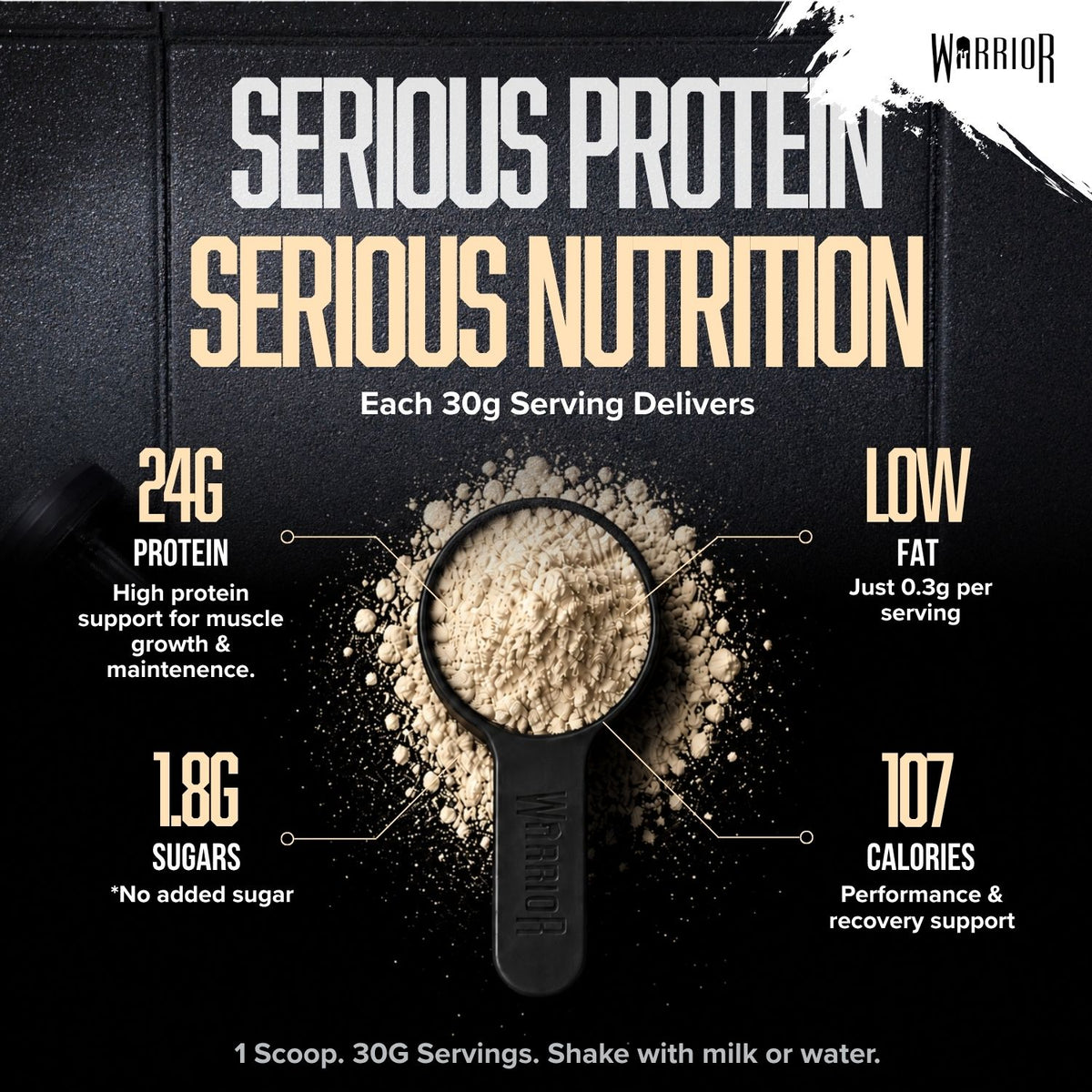 Promotional graphic for Serious Protein powder by Serious Nutrition, showing a scoop of beige protein powder on a black background with text highlighting nutritional facts: 24g protein, 1.8g sugars, low fat, and 107 calories.