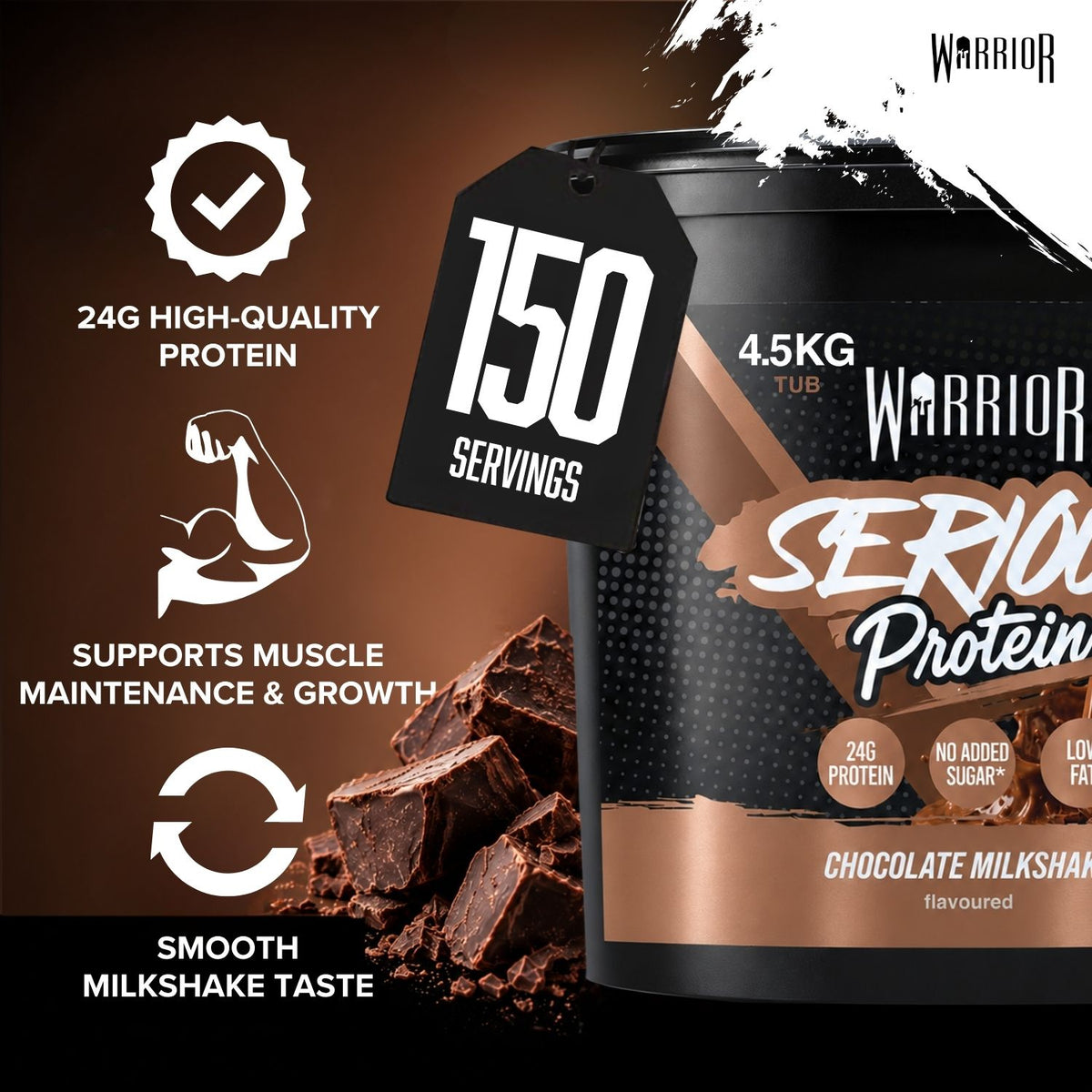 A 4.5kg tub of Warrior Serious Protein Chocolate Milkshake flavor, shown alongside promotional text highlighting 24g high-quality protein, 150 servings, muscle support, and smooth milkshake taste, with chocolate chunks in the background.