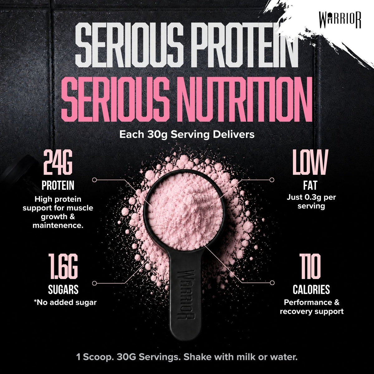 Promotional graphic for Serious Protein Nutrition by Warrior, featuring a scoop of light pink protein powder on a dark textured background with feature callouts: 24g protein, 1.6g sugars, low fat, and 110 calories.