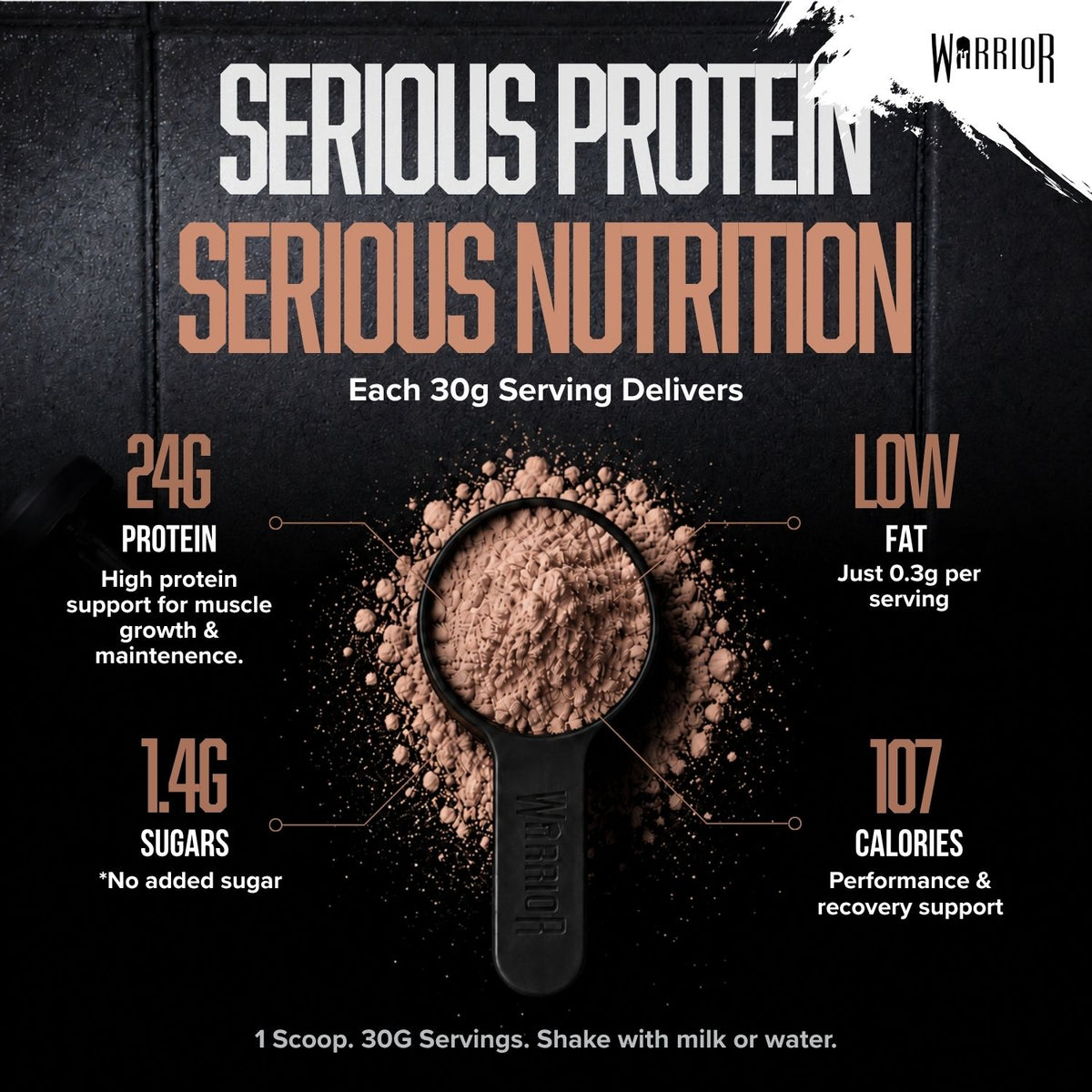 Warrior Serious Protein powder, Chocolate Milkshake – promotional graphic showing a scoop of powder with protein, fat, sugar and calorie values per 30g serving.